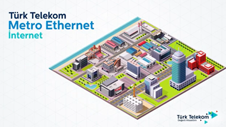 Dijital Ürünler: Metro Ethernet İnternet